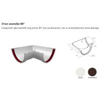 Угол желоба 90 град. универсальный ПВХ Белый Угол желоба 90 град. универсальный ПВХ Белый